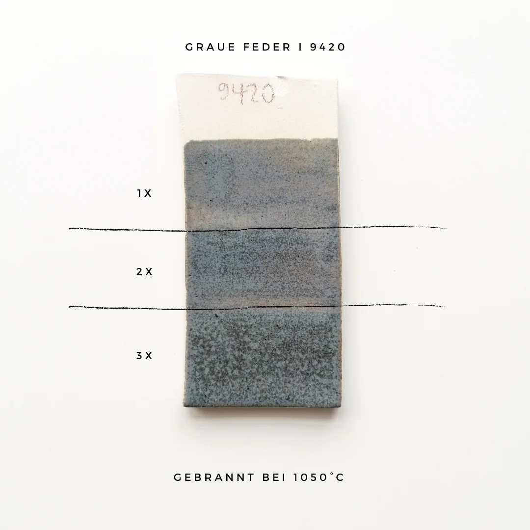 Émail Botz B9420 Gris Plume 200ML - Image 2