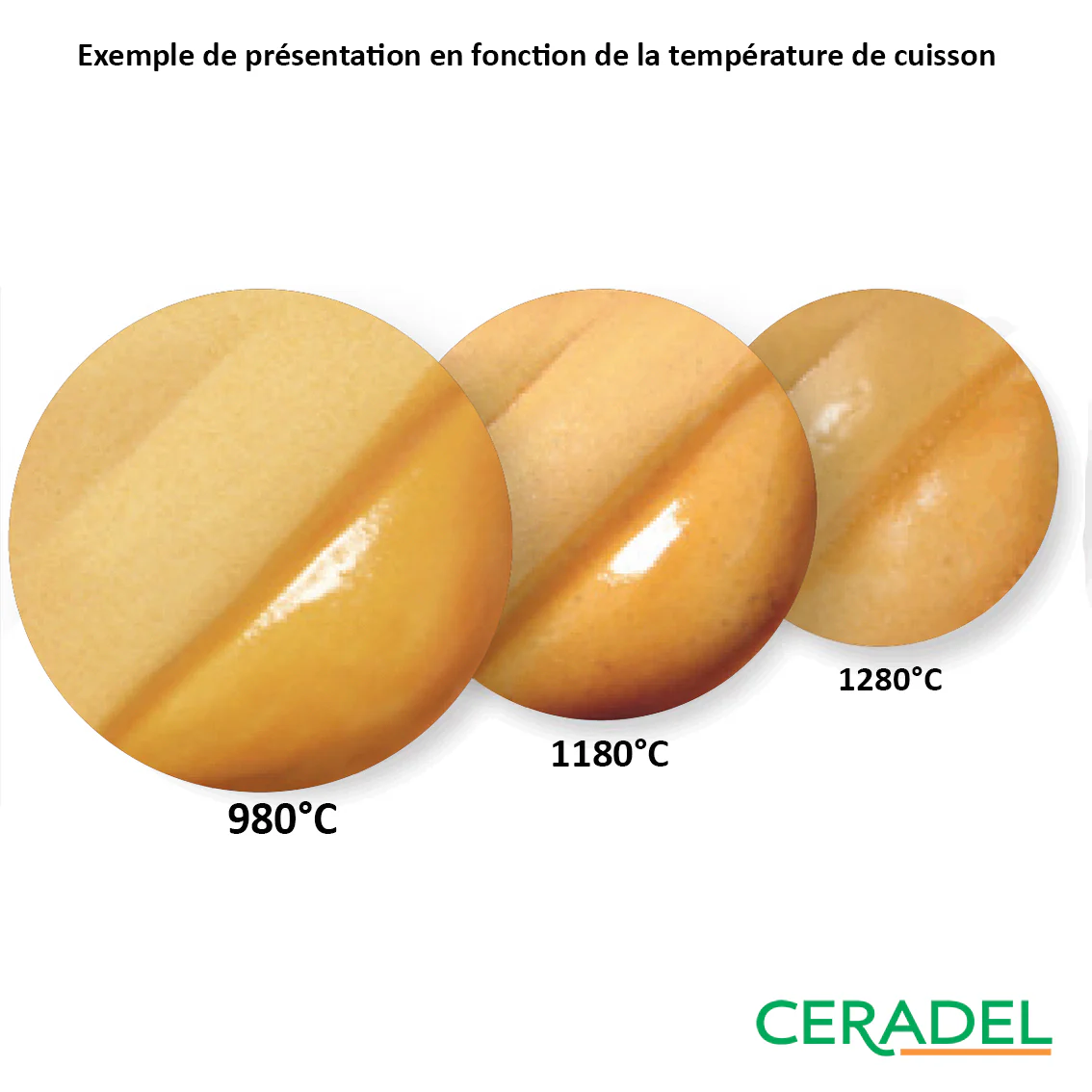 Engobe Amaco – V304 Straw - Image 2