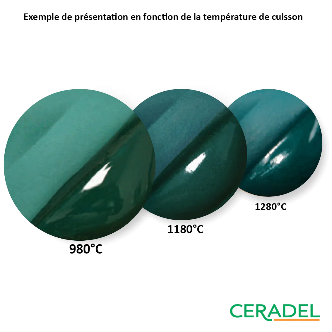 Engobe Amaco – V341 Blue Green - Image 2