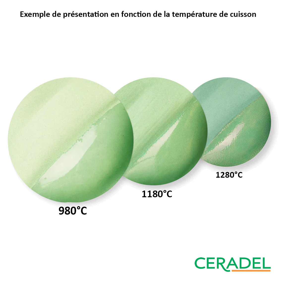 Engobe Amaco – V347 Pistachio - Image 2