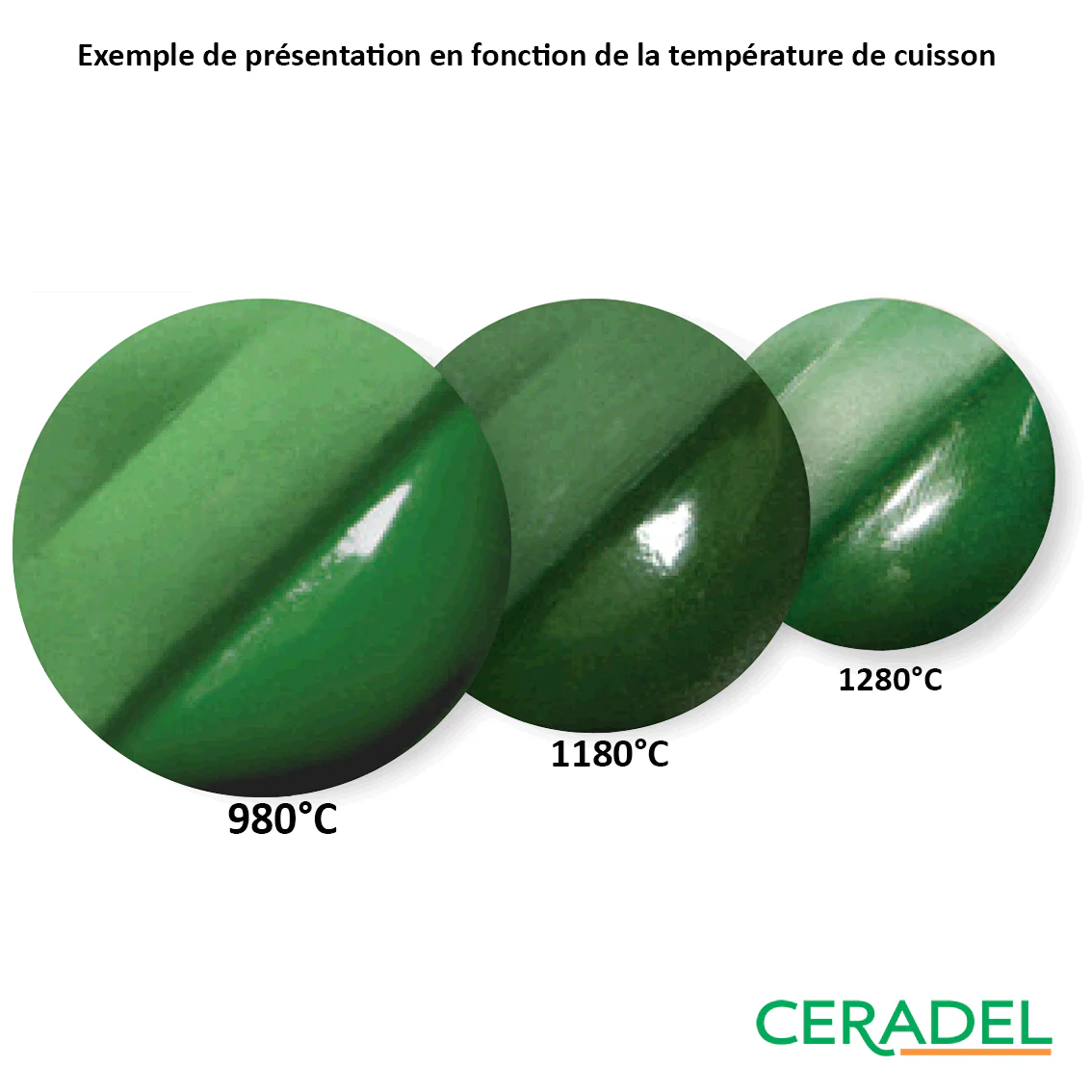 Engobe Amaco – V353 Dark Green - Image 2