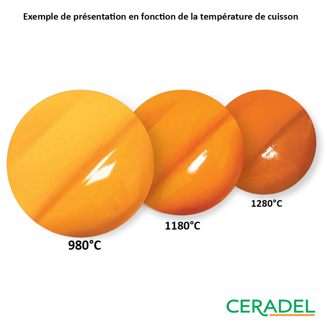 Engobe Amaco – V390 Bright Orange - Image 2