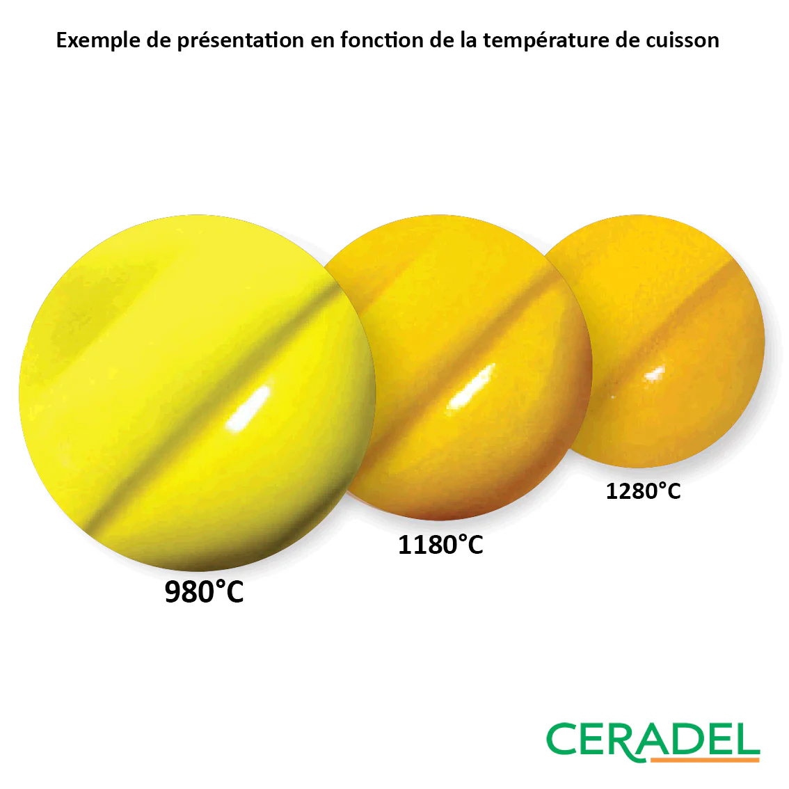 Engobe Amaco – V391 Intense Yellow - Image 2