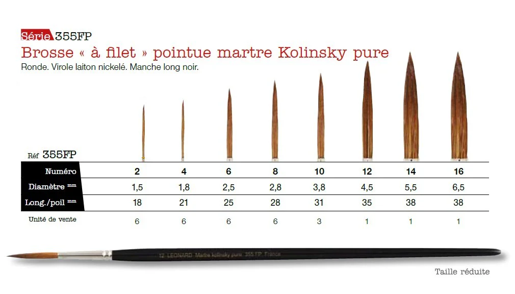 PINCEAU 355FP Brosse à filet Kolinsky - Image 2