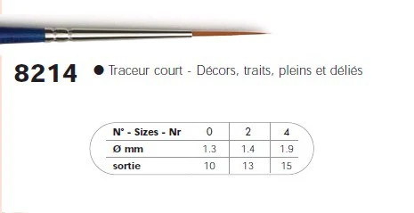 PINCEAU 8214 Traceur court KAERELL - Image 3