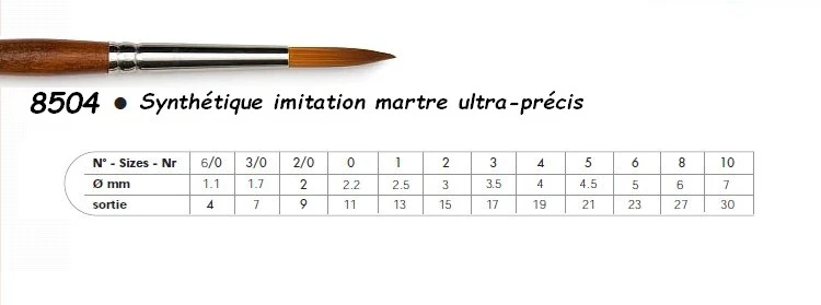 PINCEAU 8504 Precision Rond Synthé-Imitation martre - Image 3
