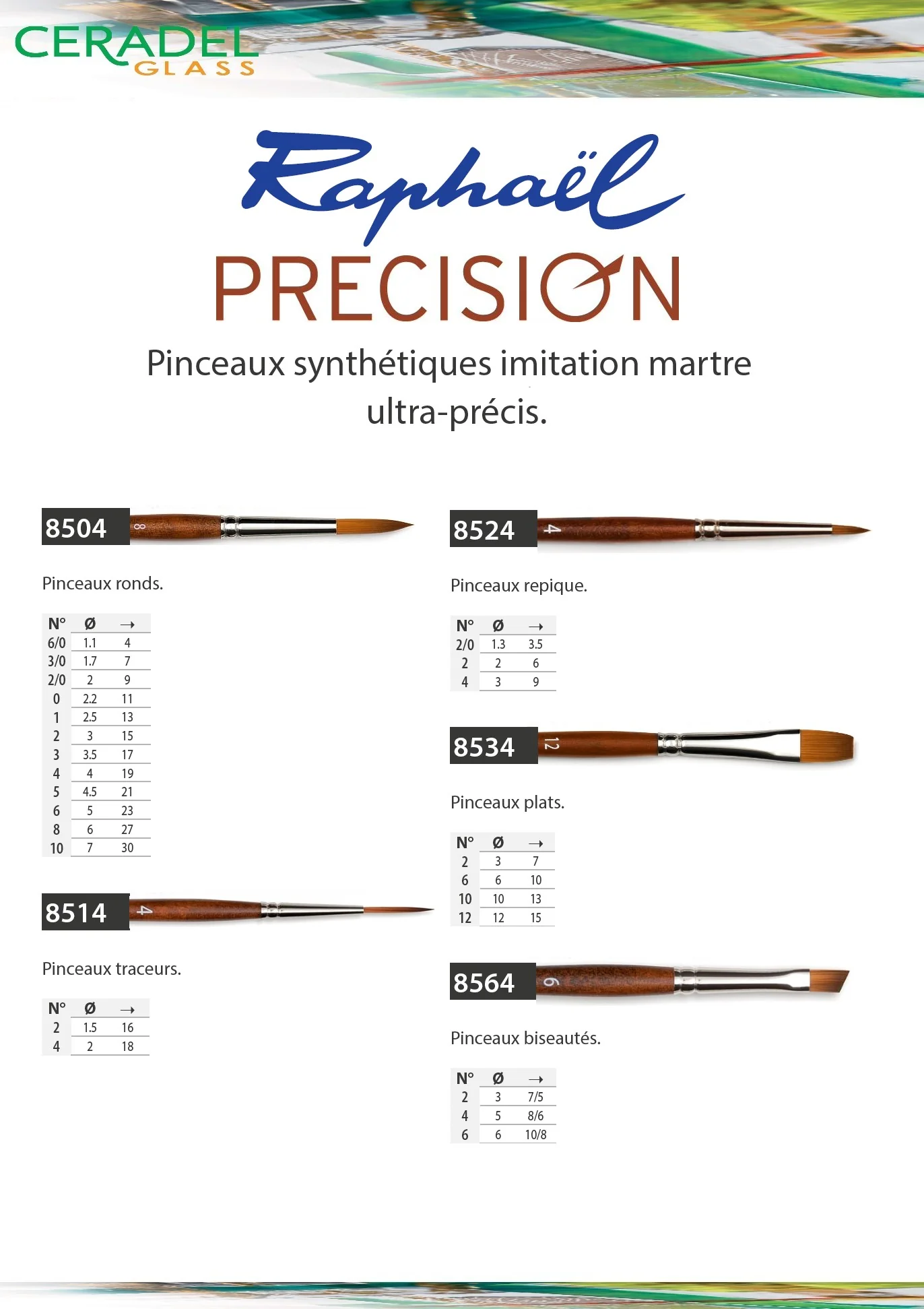 PINCEAU 8504 Precision Rond Synthé-Imitation martre - Image 4
