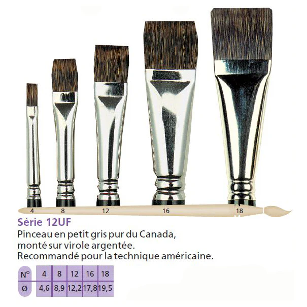 Pinceau LIM 12UF Plat court Petit gris pur - Image 2