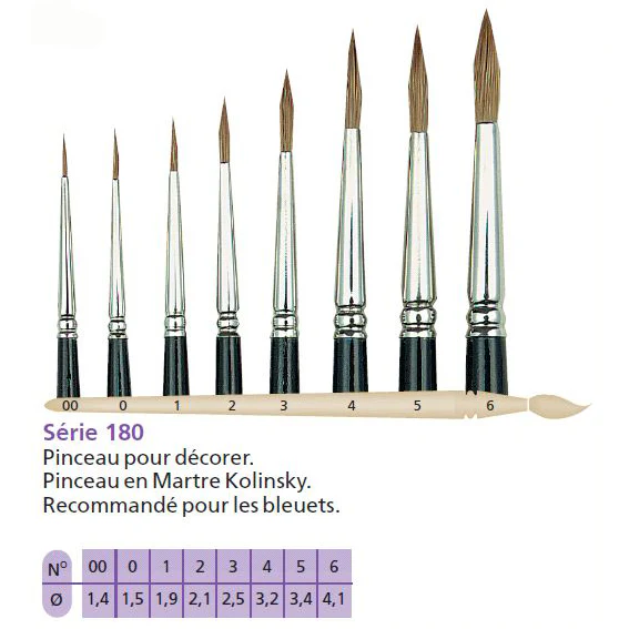 Pinceau LIM 180 Grain de blé Martre Kolinsky - Image 2