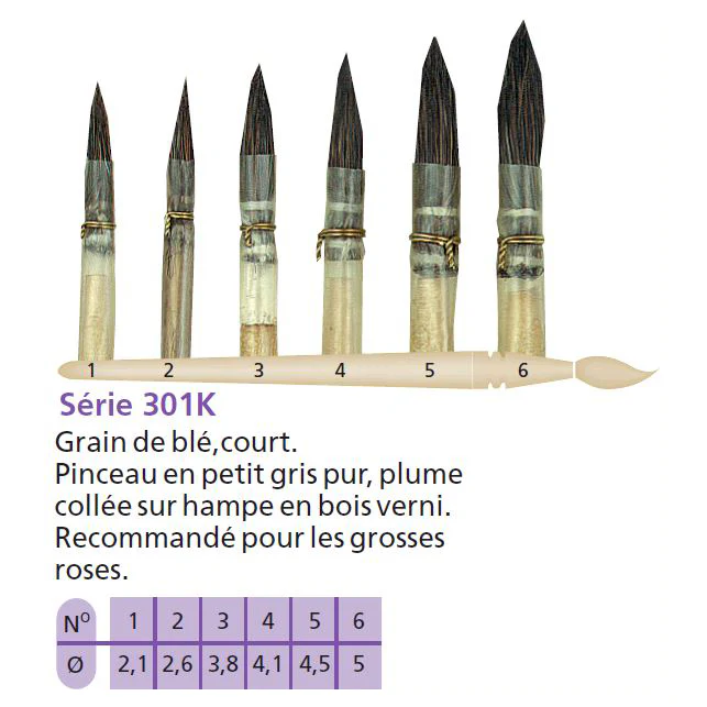 Pinceau LIM 301K Gain de blé court Petit gris pur - Image 2