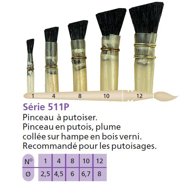Pinceau LIM 511P Putois - Image 2