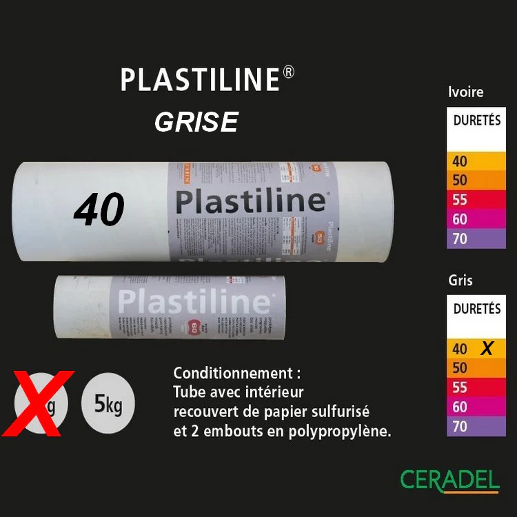 Plastiline Grise dureté 40/Trés souple